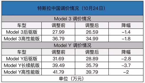 微信截图_20221110170438