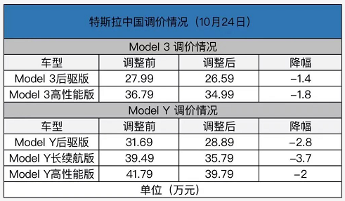 微信截图_20221110170447