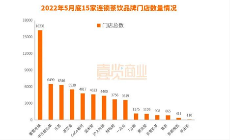 微信截图_20221110170938