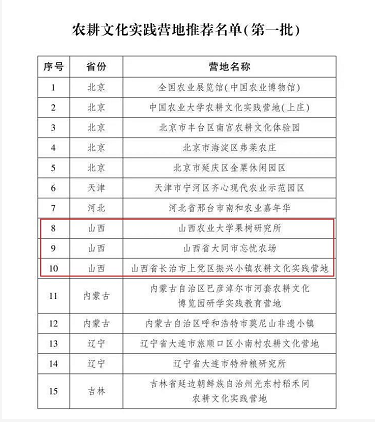 微信截图_20221110174630