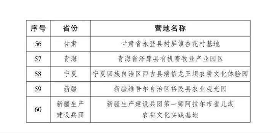 微信截图_20221110174645