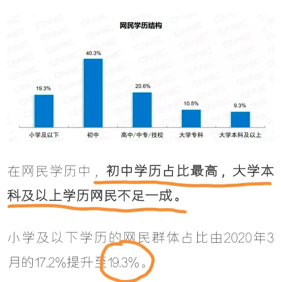 其实储殷教授说的没毛病啊，董宇辉确实也就读者文摘水平！