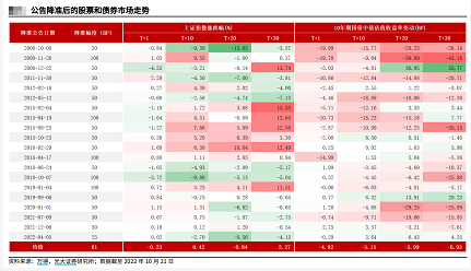 微信截图_20221124151916