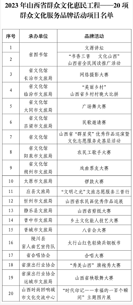 微信截图_20221124154109