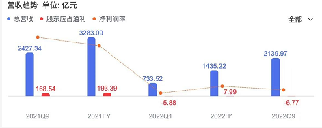 微信截图_20221128122134