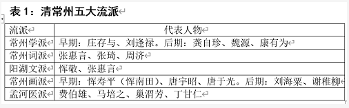 微信截图_20221129114301