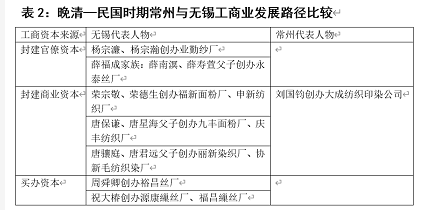 微信截图_20221129114307