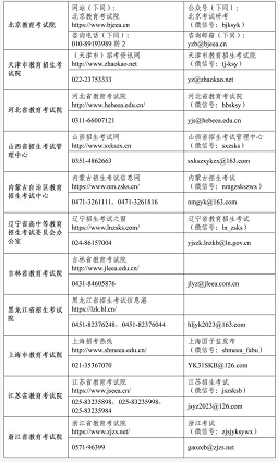 微信截图_20221204191624