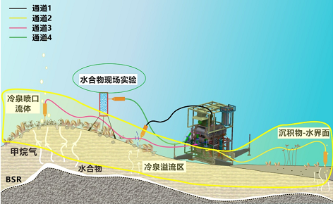 微信截图_20221208143103