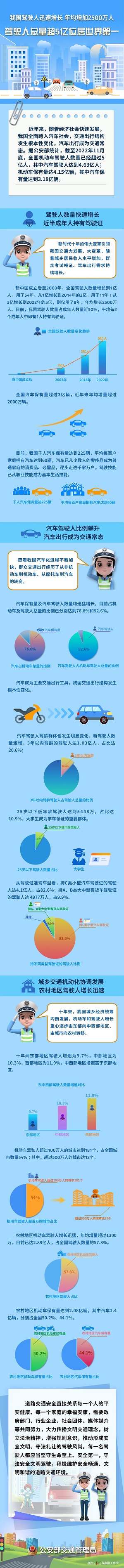 微信图片_20221208144624