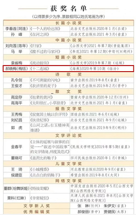 微信截图_20221230151941