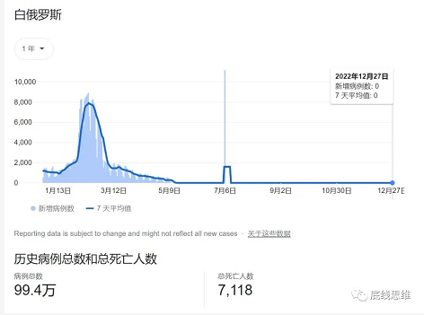 微信截图_20221230155010