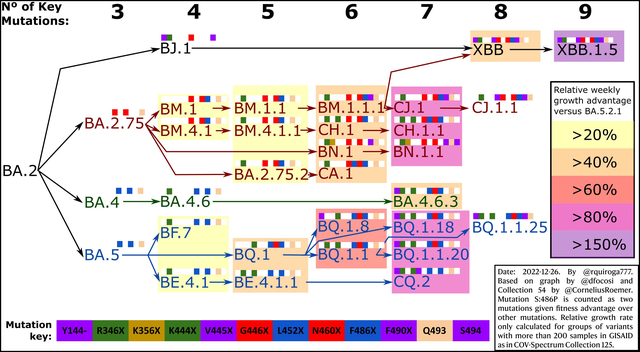 微信图片_20230103104958