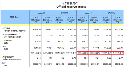 微信截图_20230109165918