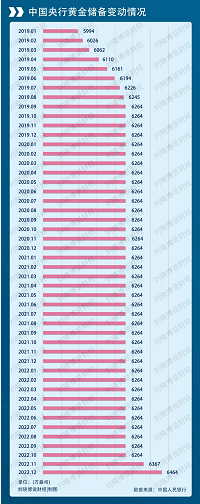 微信截图_20230109165926