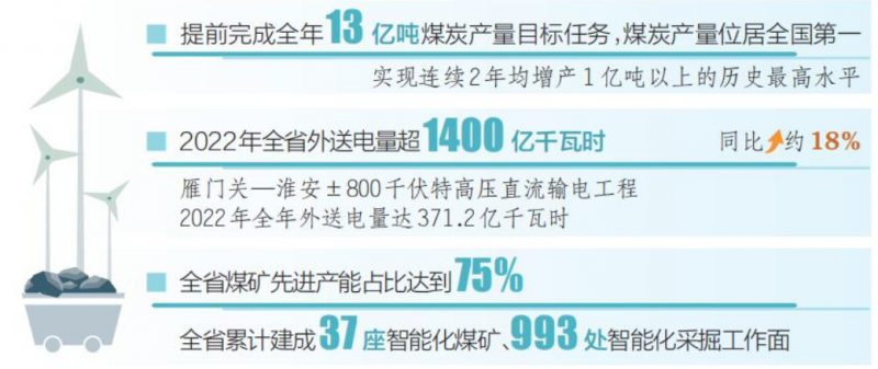 微信图片_20230110105508