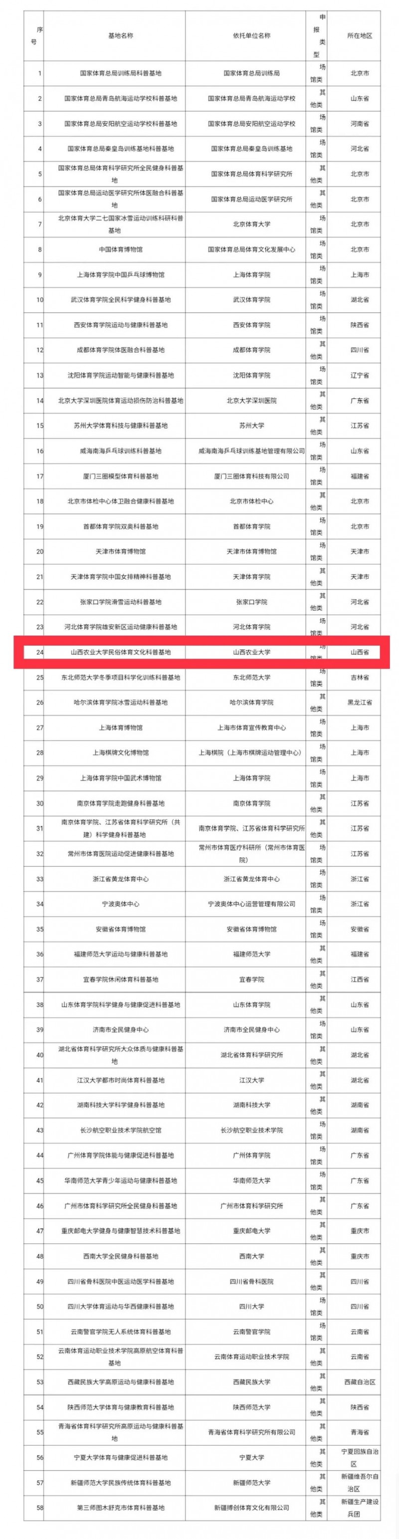 微信图片_20230112164604