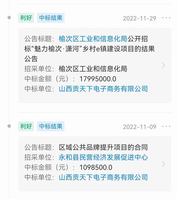 山西贡天下2022年战绩不俗 文旅集团入股 拿下多个政府电子商务项目