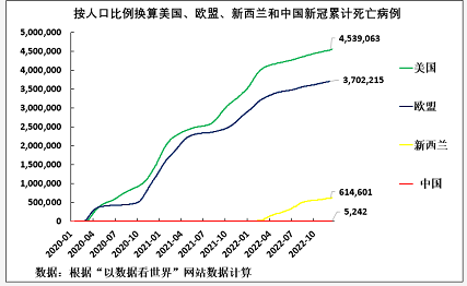 微信截图_20230202161239