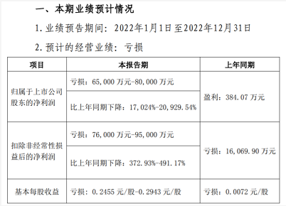 微信截图_20230203105424