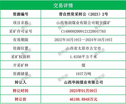 微信截图_20230203105738