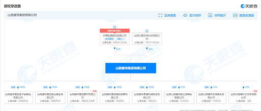 微信截图_20230203105804