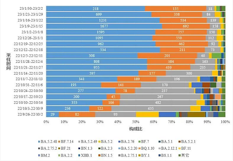 微信截图_20230209145925