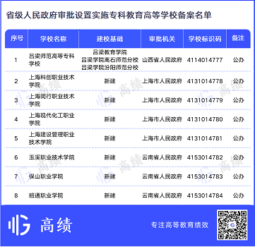 微信截图_20230216152152