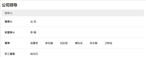 微信截图_20230216152513