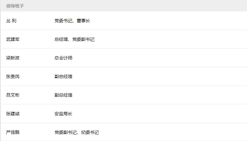 微信截图_20230216152523