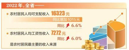 微信截图_20230216180458