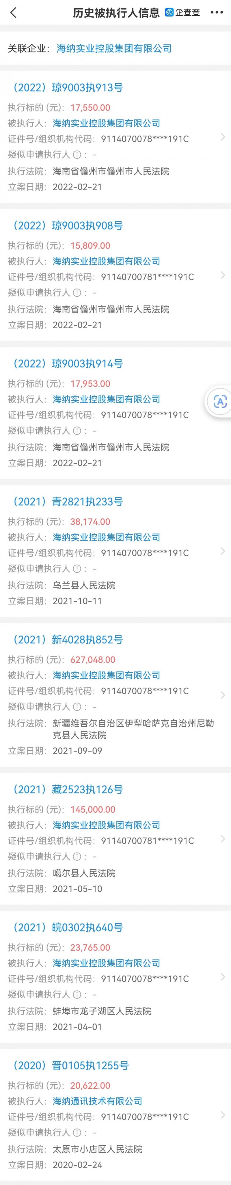 山西晋中市海纳实业集团多次被列为被执行人