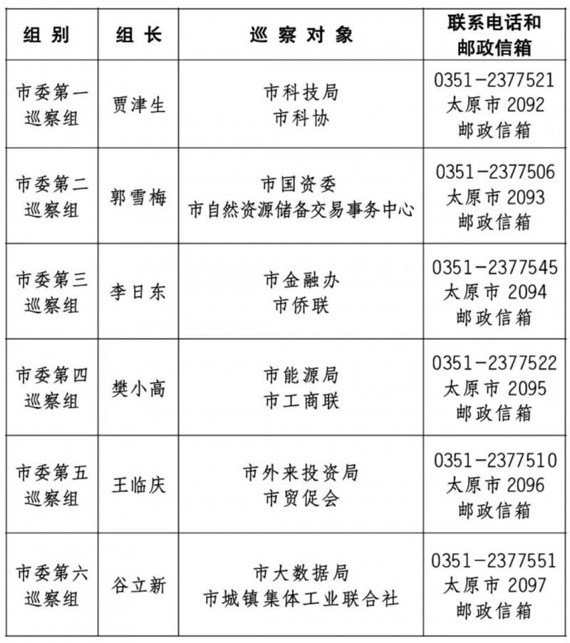 微信图片_20230220150820