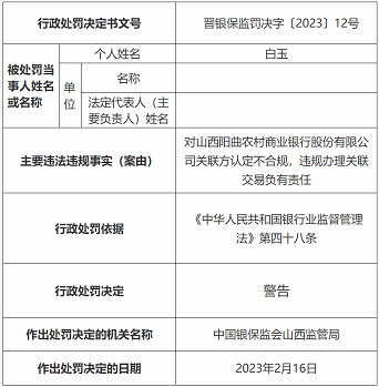 微信截图_20230222145912