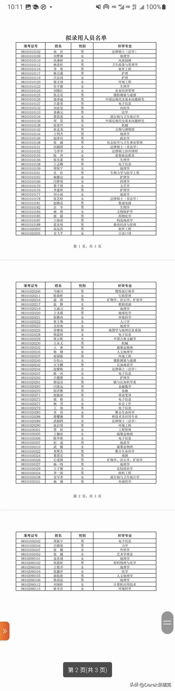 山西官场好尴尬 | 清华北大毕业生因为“门槛低”愿意到山西当公务员