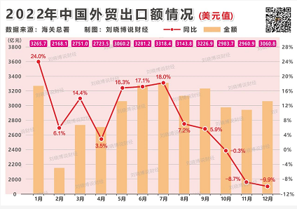 微信截图_20230228155918