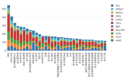 微信截图_20230303150841