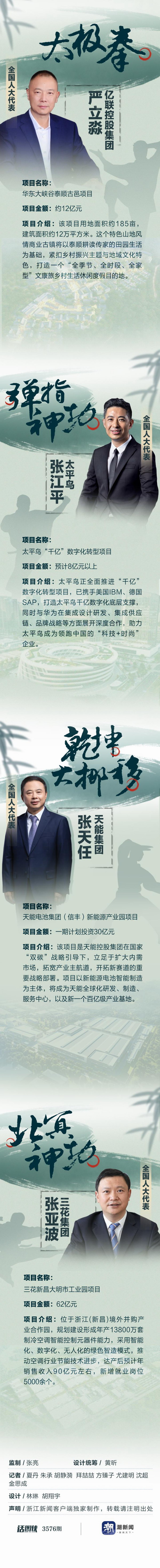 浙江民企放大招