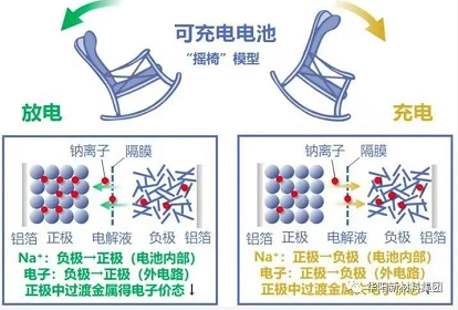 微信截图_20230306142247