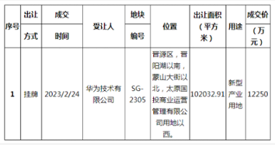 微信截图_20230310164355