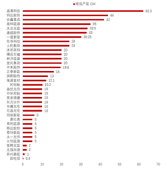 微信截图_20230313160800
