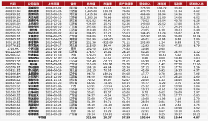微信截图_20230313160812