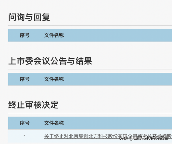 山西朔州煤老板二代就是牛逼 面对IPO监管问询函一个字不回复 “直接撤回”