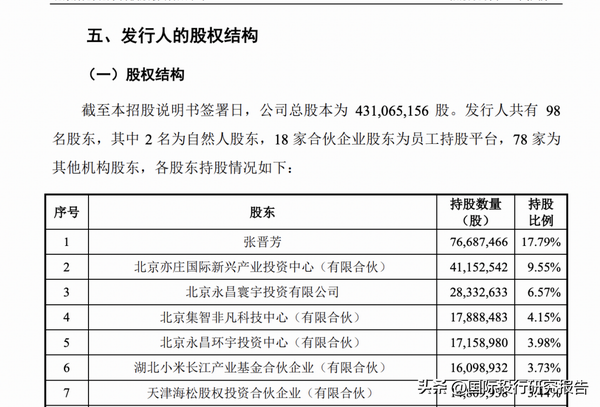 山西朔州煤老板二代就是牛逼 面对IPO监管问询函一个字不回复 “直接撤回”