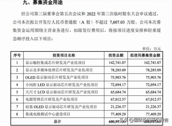 山西朔州煤老板二代就是牛逼 面对IPO监管问询函一个字不回复 “直接撤回”