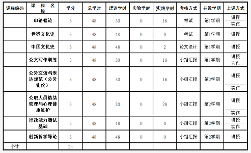 微信截图_20230319121800