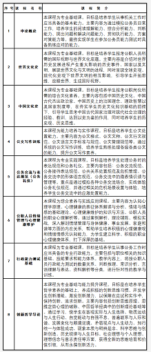 微信截图_20230319121808