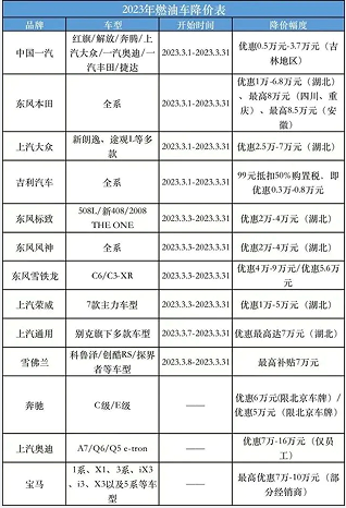 微信截图_20230319151943