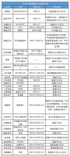 微信截图_20230319152005
