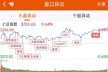 微信截图_20230322095123